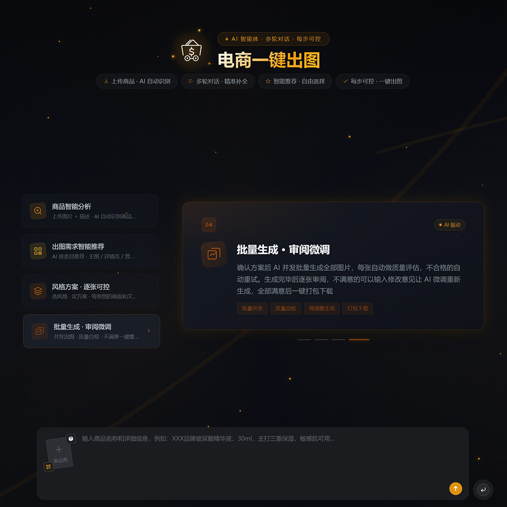 画贴电商三维视图图稿
