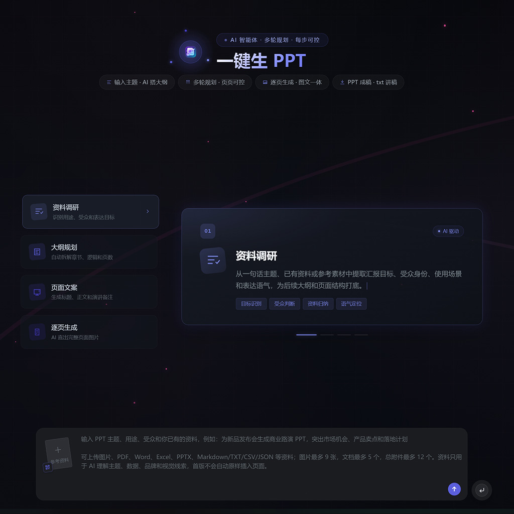 一键生PPT视觉参考